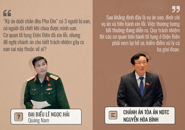 Những hỏi - đáp ấn tượng của 3 ngày chất vấn - Ảnh 8. Những hỏi - đáp ấn tượng của 3 ngày chất vấn - Ảnh 8.