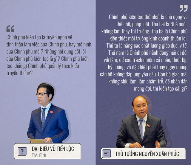 Những hỏi - đáp ấn tượng của 3 ngày chất vấn - Ảnh 9. Những hỏi - đáp ấn tượng của 3 ngày chất vấn - Ảnh 9.