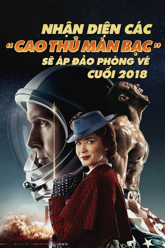 Nhận diện các 'cao thủ màn bạc' áp đảo phòng vé cuối 2018