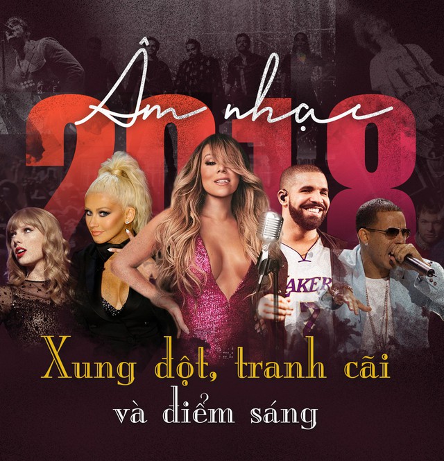 Quyền lực streaming, tranh cãi và điểm sáng của âm nhạc 2018