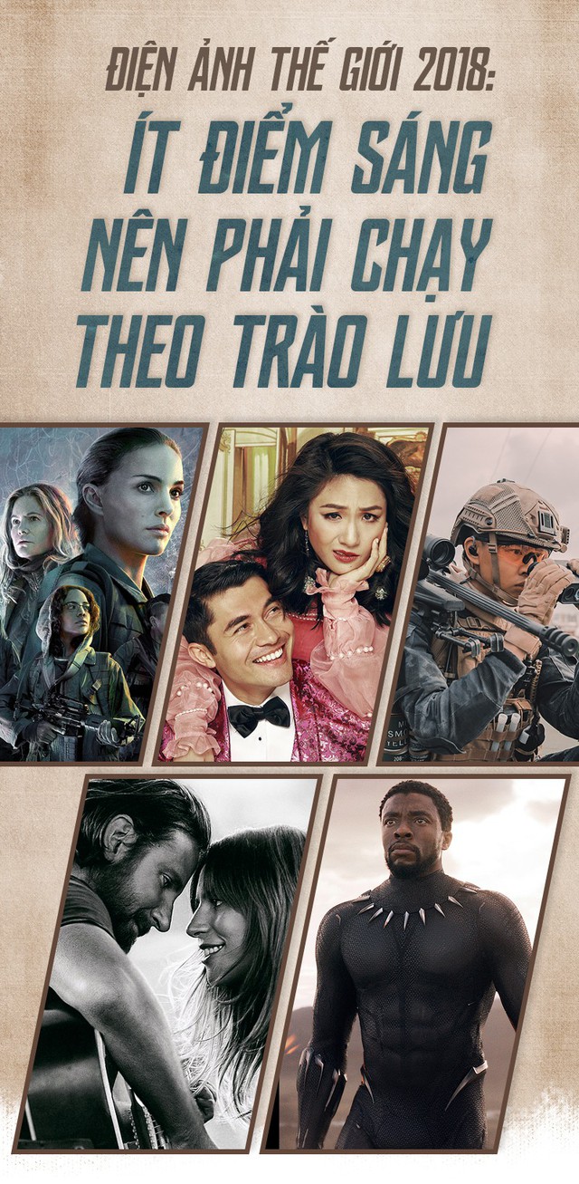 Điện ảnh thế giới 2018: châu Âu dậm chân, Trung Quốc thành Hollywood châu Á