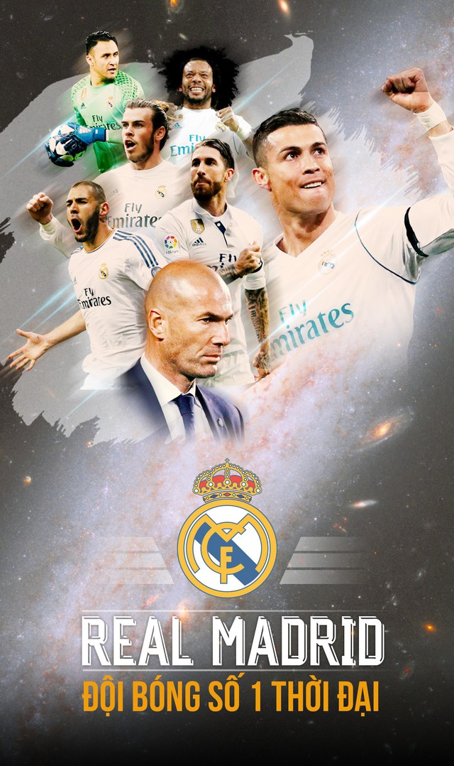 Real Madrid - đội bóng số 1 thời đại