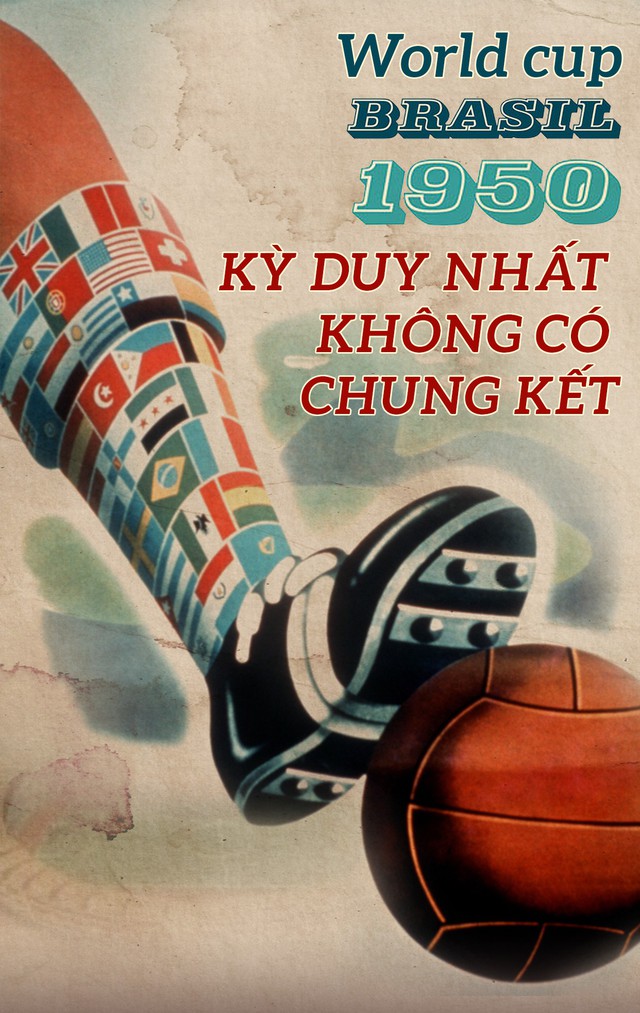 World Cup 1950: Giải đấu không chung kết