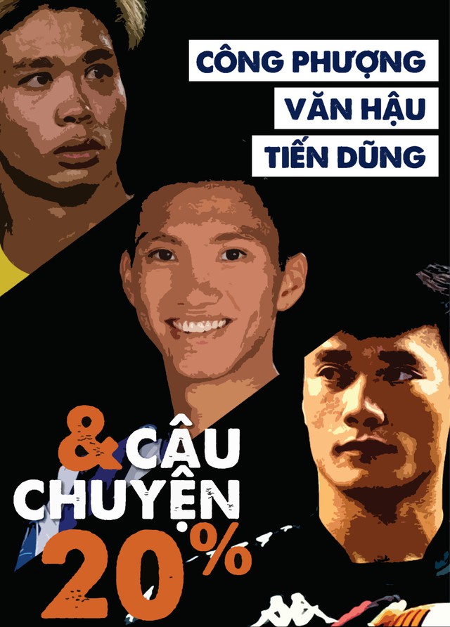 Công Phượng, Văn Hậu, Tiến Dũng và câu chuyện 20%