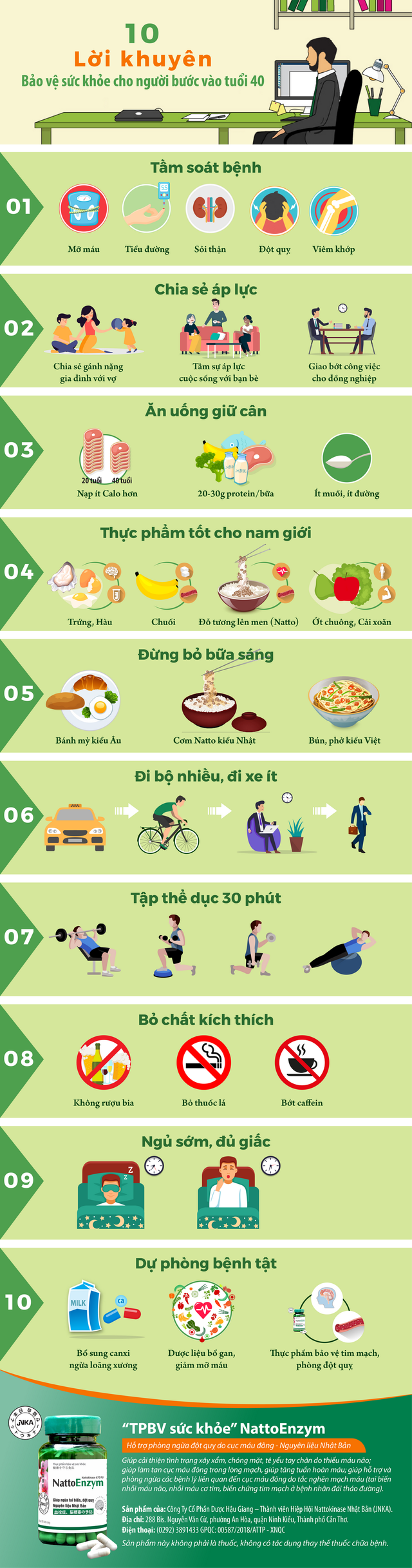 10 lời khuyên bảo vệ sức khỏe cho người bước vào tuổi 40 - Ảnh 1.
