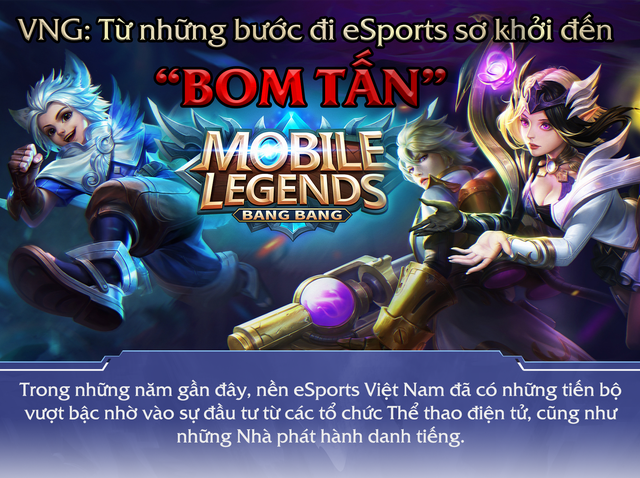 VNG: Từ những bước đi eSports sơ khởi đến ‘bom tấn’ Mobile Legends: Bang Bang