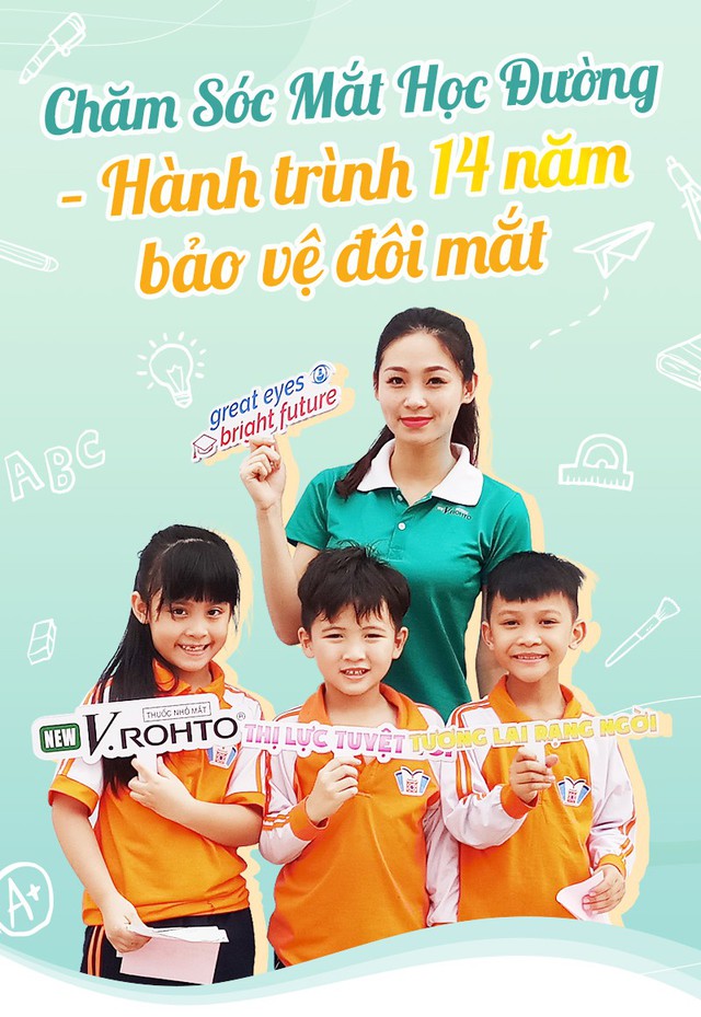 Chăm Sóc Mắt Học Đường - Hành trình 14 năm bảo vệ đôi mắt