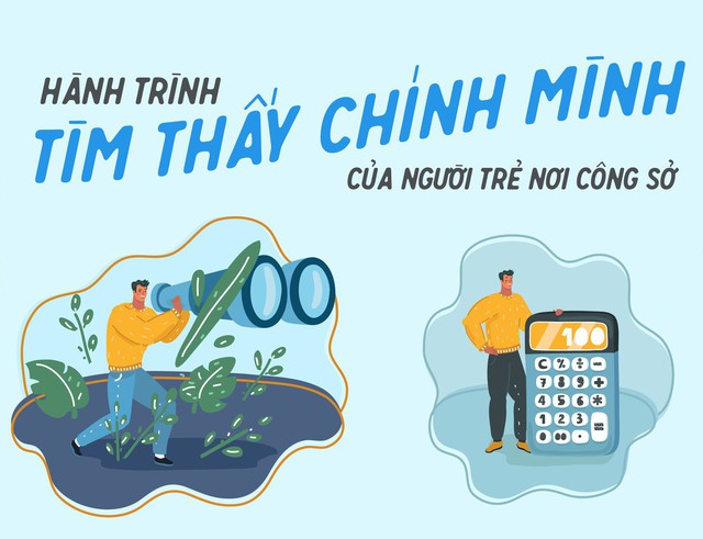 Hành trình tìm thấy chính mình của người trẻ nơi công sở