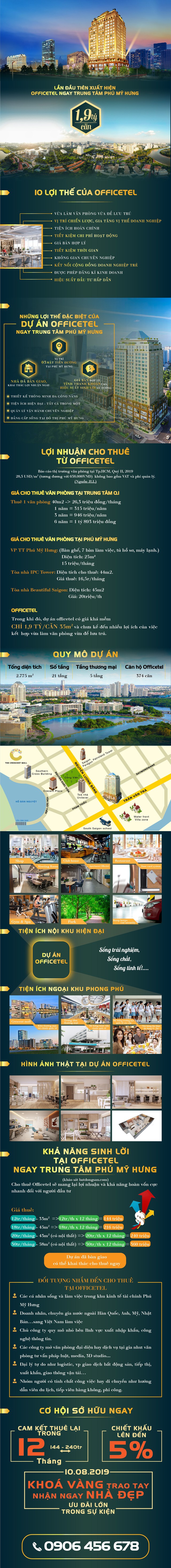 Xuất hiện officetel ngay trung tâm Phú Mỹ Hưng - Ảnh 1. Xuất hiện officetel ngay trung tâm Phú Mỹ Hưng - Ảnh 1.