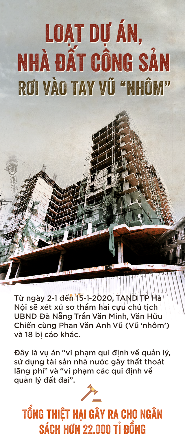 Vũ 'nhôm' thâu tóm bao nhiêu dự án, nhà đất công sản tại Đà Nẵng?