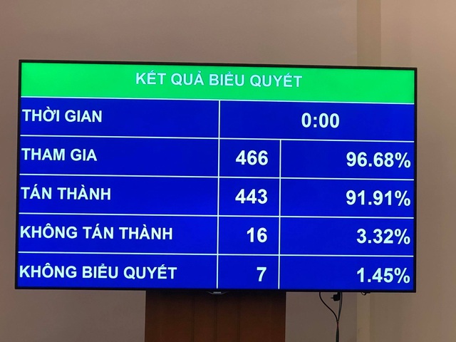 Luật Bảo vệ môi trường được thông qua dù chuyên gia còn băn khoăn - Ảnh 1.