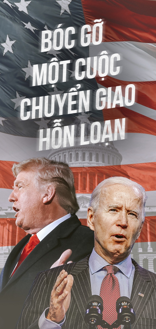 Bóc gỡ một cuộc chuyển giao hỗn loạn