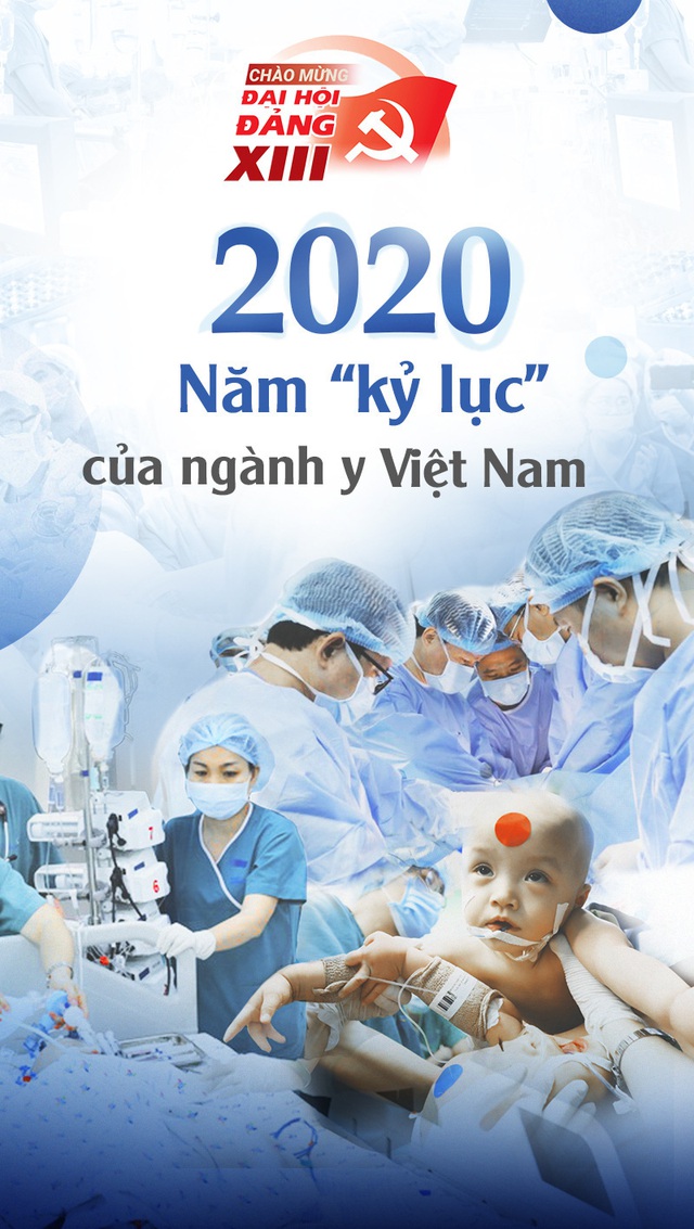 2020 - Năm 'kỷ lục' của ngành y Việt Nam