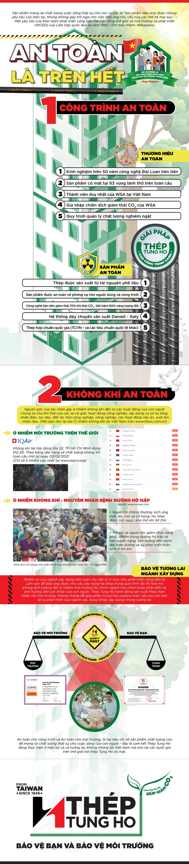 Khẩu hiệu ngành xây dựng hiện tại: An toàn công trình - An toàn không khí - Ảnh 1. Khẩu hiệu ngành xây dựng hiện tại: An toàn công trình - An toàn không khí - Ảnh 1.