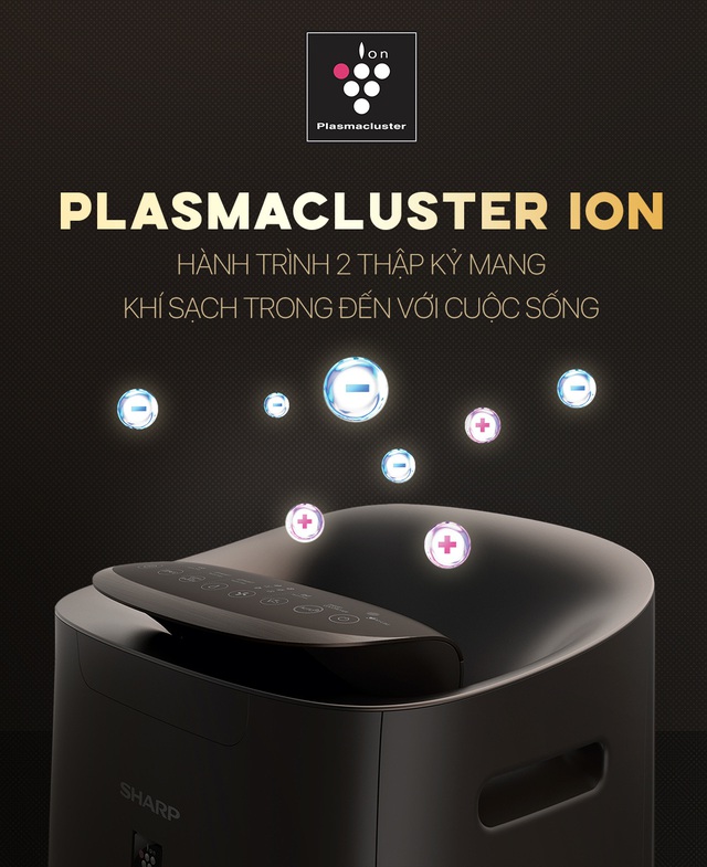 Plasmacluster Ion - Hành trình 2 thập kỷ mang khí sạch trong đến với cuộc sống