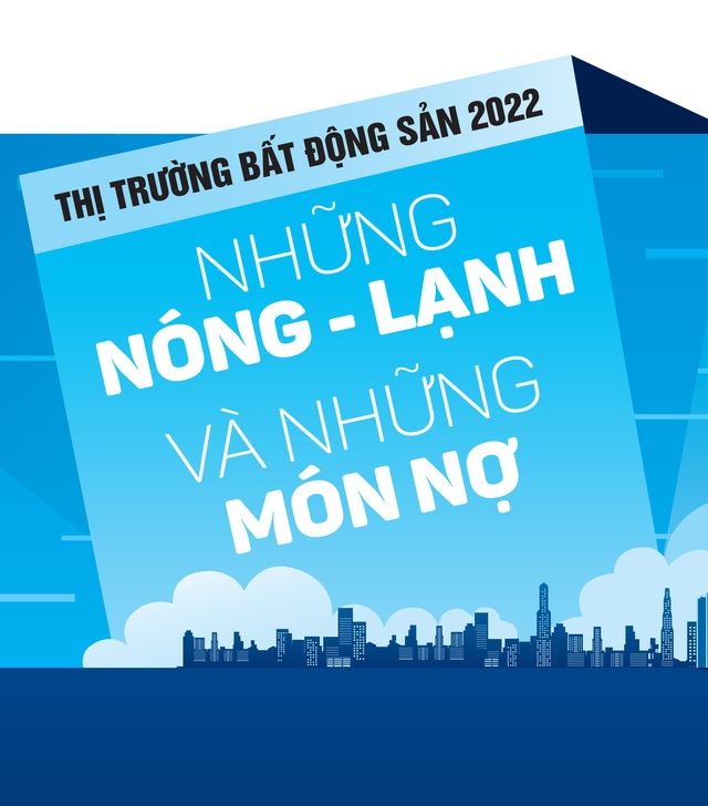 Thị trường bất động sản 2022