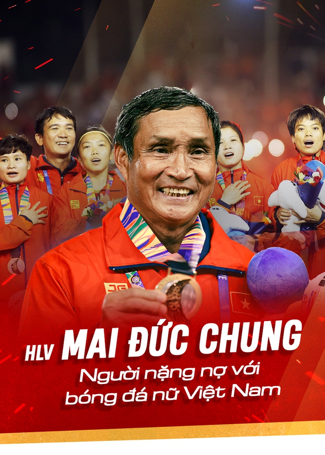 HLV Mai Đức Chung - Người nặng nợ với bóng đá nữ Việt Nam