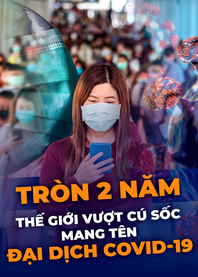 Thế giới vượt cú sốc mang tên đại dịch COVID-19