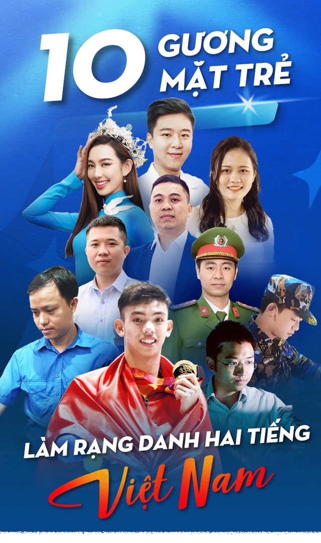 10 gương mặt trẻ làm rạng danh hai tiếng 'Việt Nam'