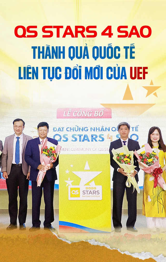 QS STARS 4 Sao - Thành quả quốc tế liên tục đổi mới của UEF
