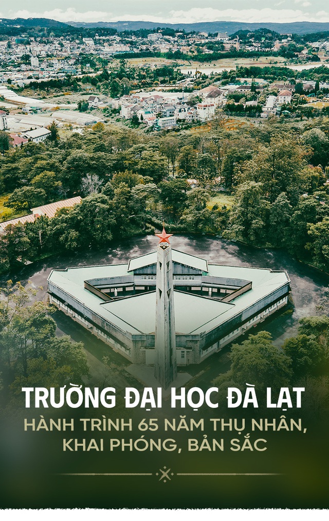 Trường đại học Đà Lạt, Hành trình 65 năm Thụ nhân, Khai phóng, Bản sắc