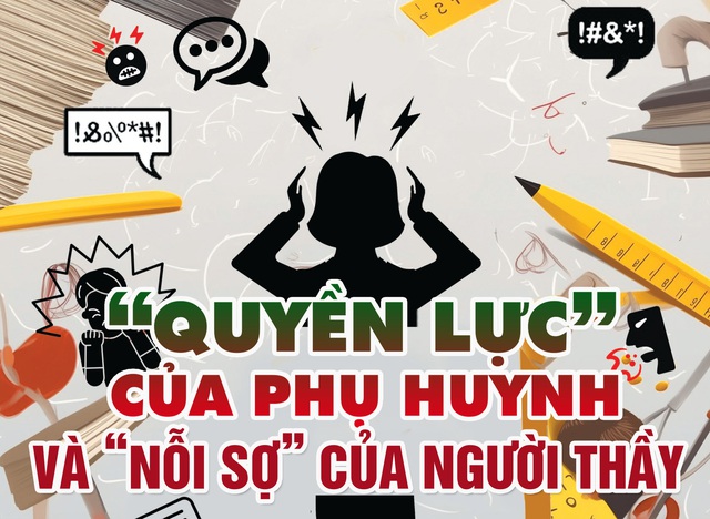 Quyền lực của phụ huynh và nỗi sợ của người thầy