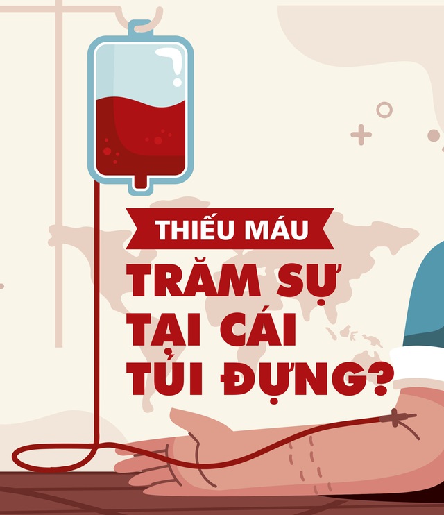 Thiếu máu: Trăm sự tại cái túi đựng?