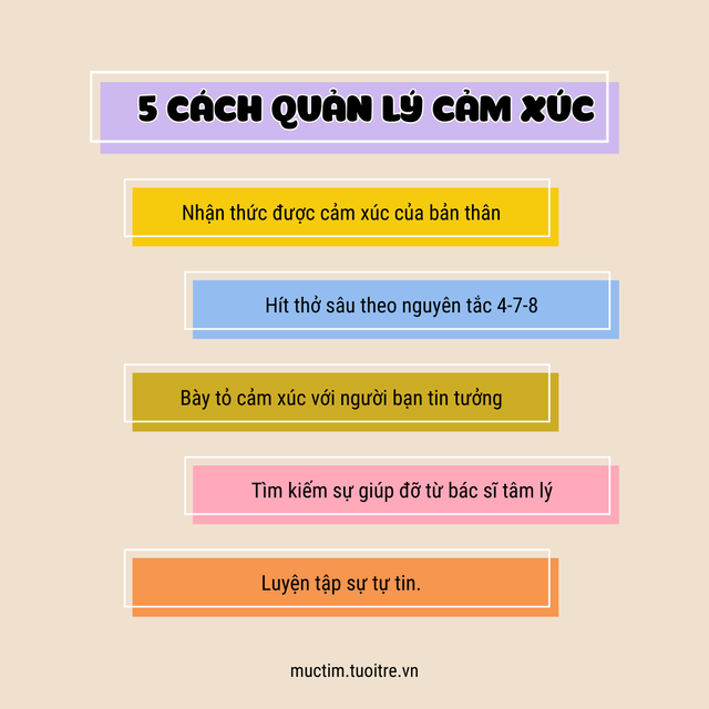 5 cách quản lý cảm xúc, bạn đã thử chưa?- Ảnh 1.