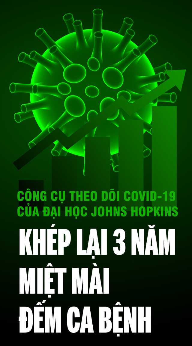 Khép lại 3 năm miệt mài đếm ca bệnh COVID-19