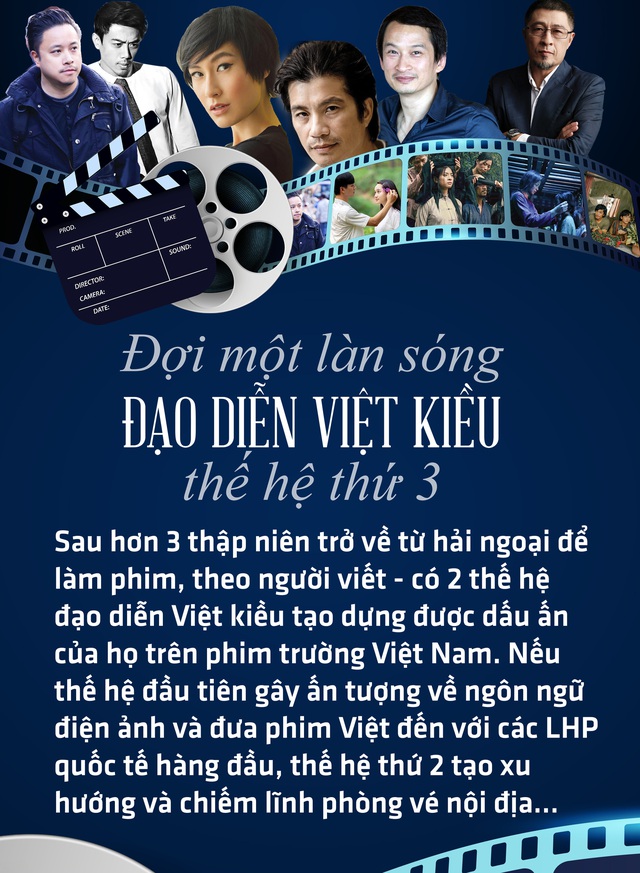 Đợi một làn sóng đạo diễn Việt kiều thế hệ thứ 3