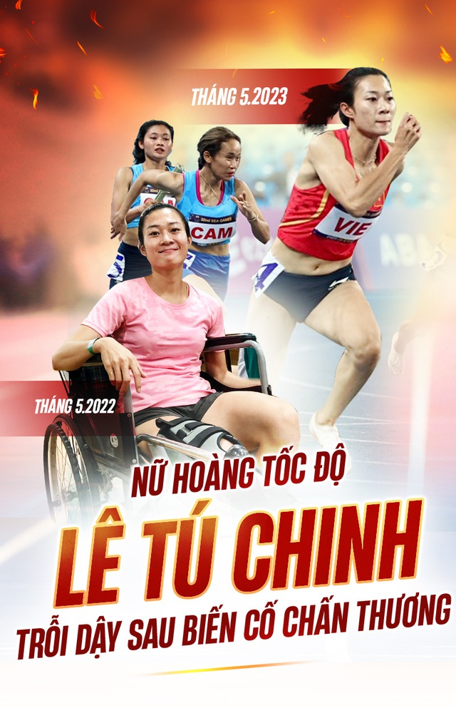 Nữ hoàng tốc độ Lê Tú Chinh - trỗi dậy sau biến cố chấn thương