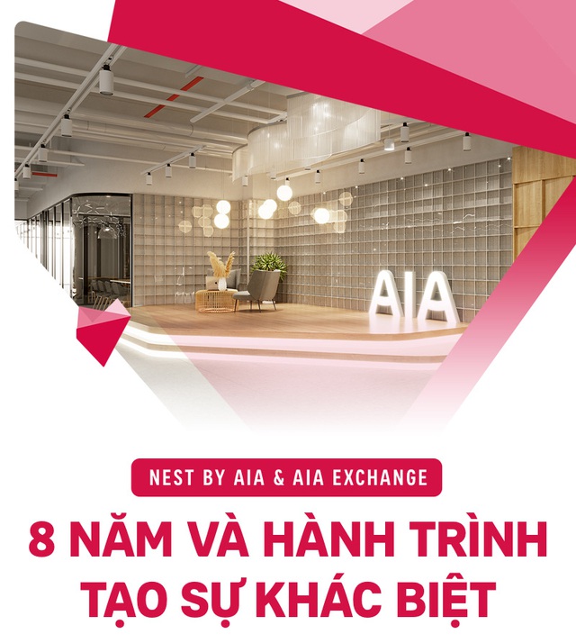 Nest by AIA và AIA Exchange - 8 năm và hành trình tạo sự khác biệt