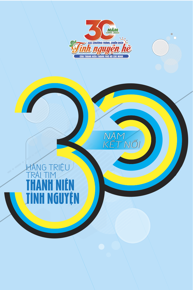 30 năm TP.HCM kết nối hàng triệu trái tim thanh niên tình nguyện