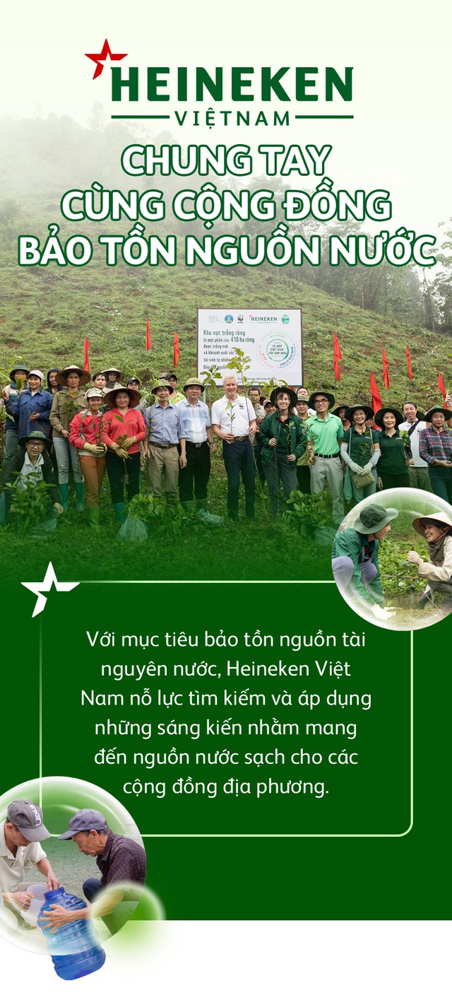 HEINEKEN Việt Nam chung tay cùng cộng đồng bảo tồn nguồn nước