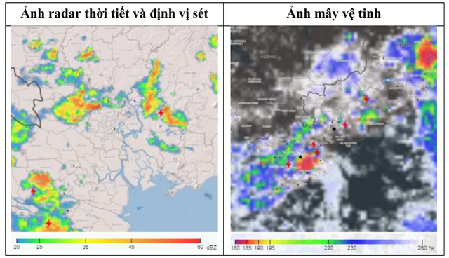 Thời tiết TP.HCM chiều 19-10: tiếp tục có mưa rào kèo dông, sét- Ảnh 1.