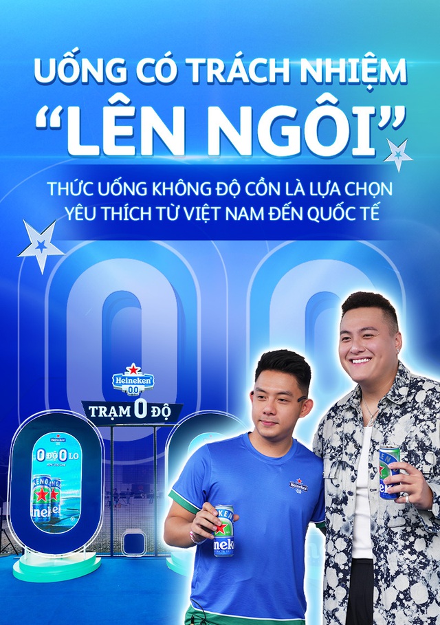 Uống có trách nhiệm 'lên ngôi', thức uống không độ cồn là lựa chọn yêu thích từ Việt Nam đến quốc tế
