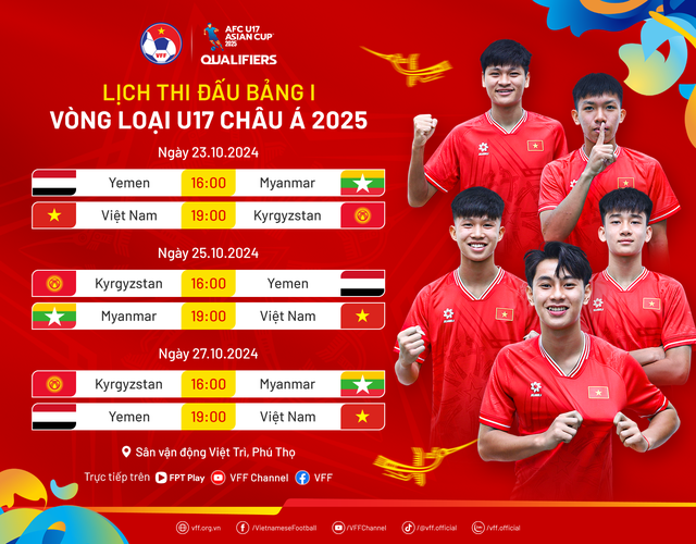 Lịch thi đấu của U17 Việt Nam tại vòng loại U17 châu Á 2025- Ảnh 1.