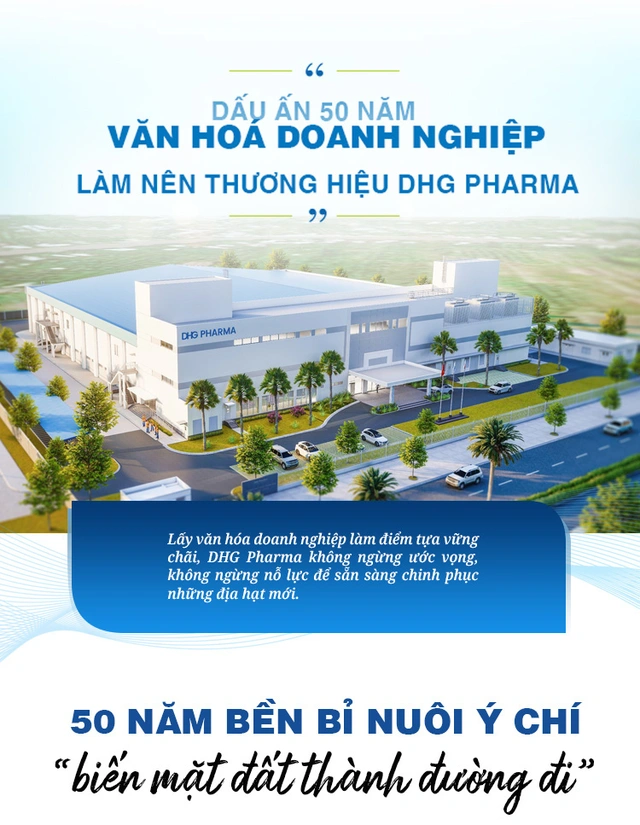Dấu ấn 50 năm văn hoá doanh nghiệp làm nên thương hiệu DHG Pharma