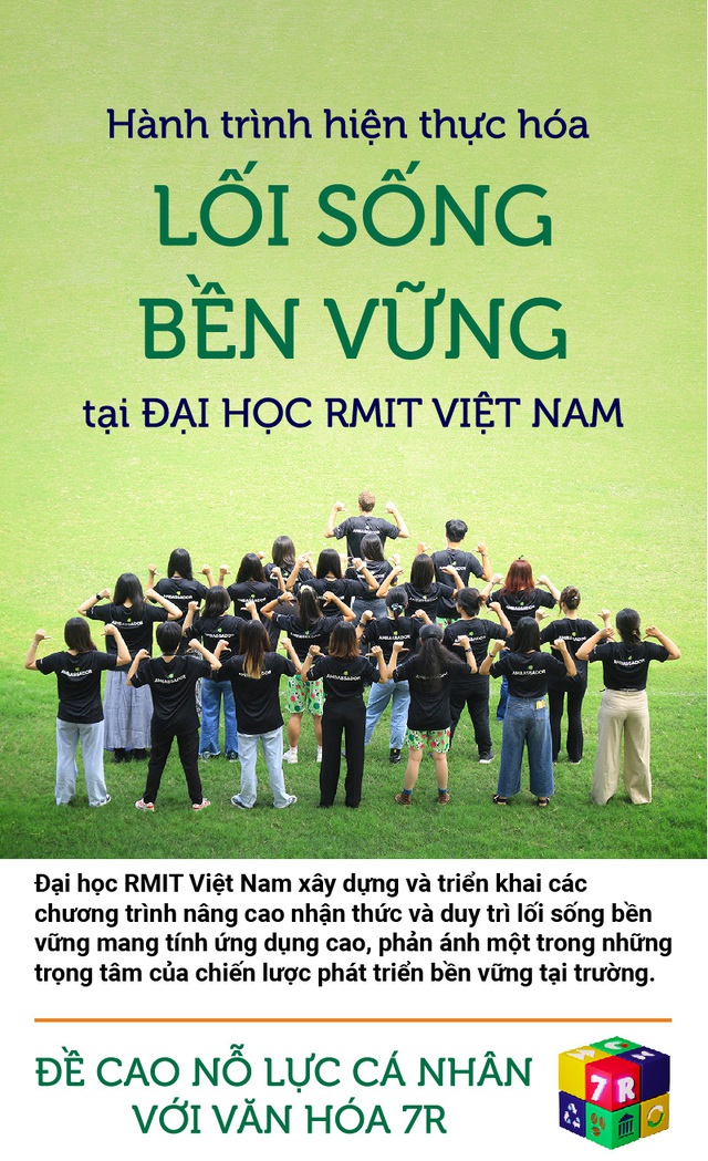 Hành trình hiện thực hóa lối sống bền vững ở Đại học RMIT tại Việt Nam