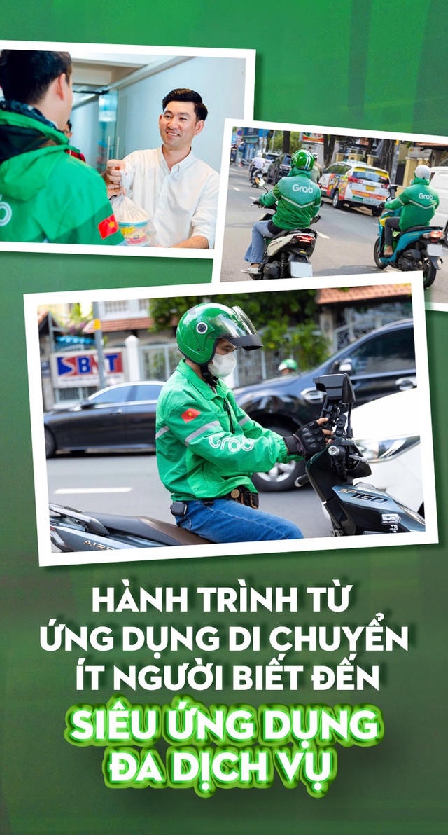 Hành trình từ ứng dụng di chuyển ít người biết đến siêu ứng dụng đa dịch vụ