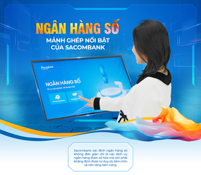 Ngân hàng số - Mảnh ghép nổi bật của Sacombank