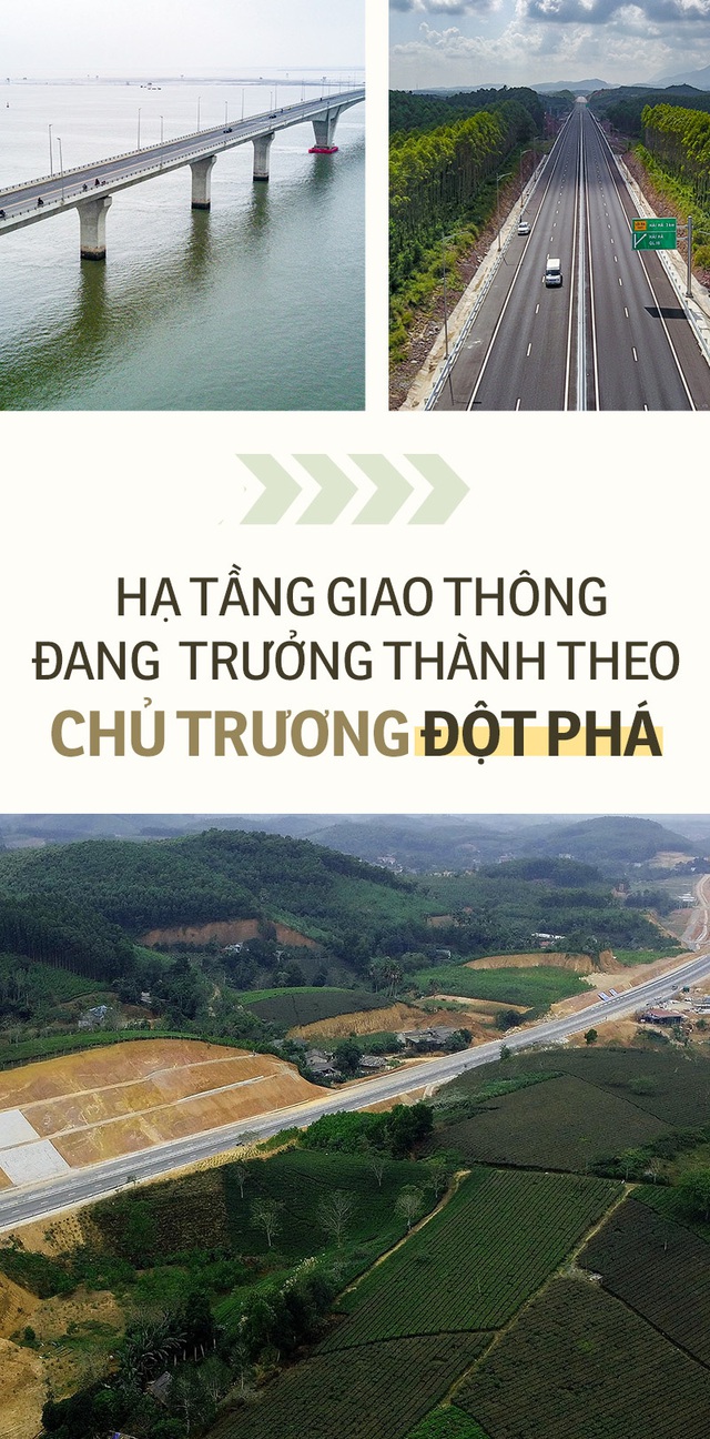 Hạ tầng giao thông đang trưởng thành theo chủ trương đột phá