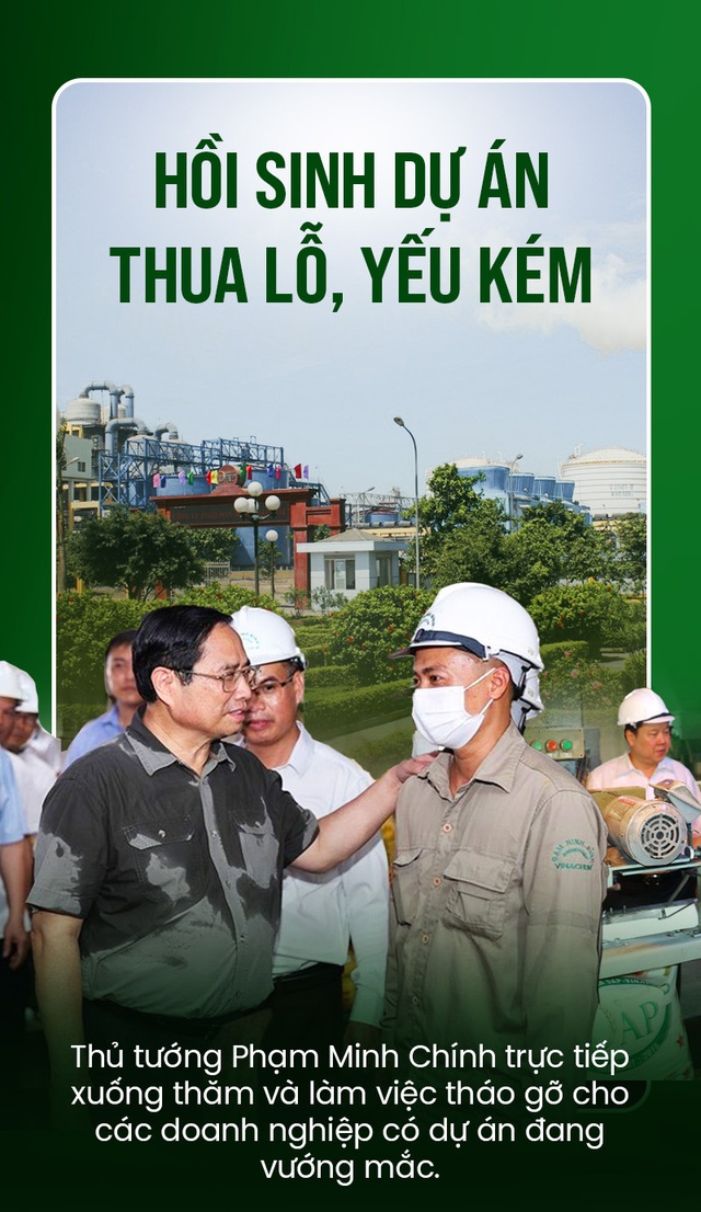Hồi sinh dự án thua lỗ, yếu kém