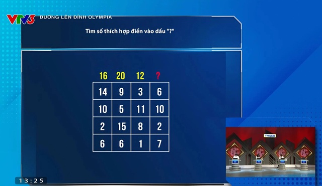 Đường lên đỉnh Olympia: Duy Hùng giành chiến thắng, Thành Trung đạt số điểm nhì cao nhất- Ảnh 3.