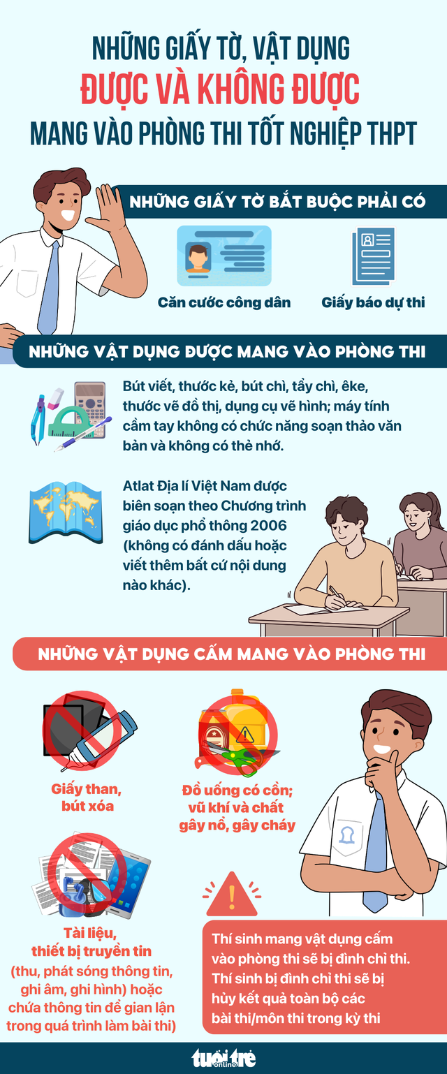 2k6 mong chờ tác phẩm văn học nào trong đề văn thi tốt nghiệp THPT?- Ảnh 4.