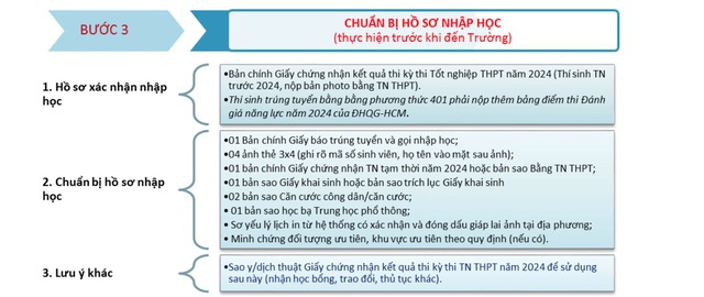 Hướng dẫn thủ tục nhập học các trường đại học thuộc Đại học Quốc gia TP.HCM- Ảnh 2.