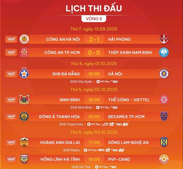 Lịch trực tiếp vòng 6 V-League 1:  - Ảnh 1.