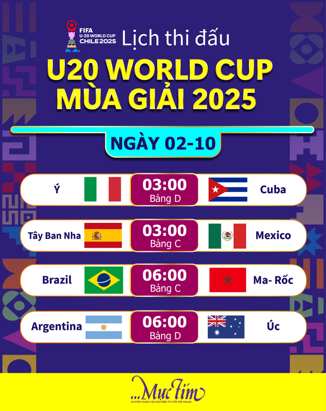 Lịch trực tiếp U20 World Cup ngày 2-10: Tây Ban Nha, Argentina cùng ra sân - Ảnh 1.