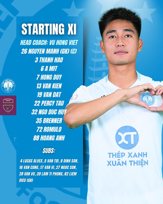 Trực tiếp vòng 7 V-League 1: Nam Định - Becamex TP.HCM, Sông Lam Nghệ An - Công An Hà Nội- Ảnh 3.