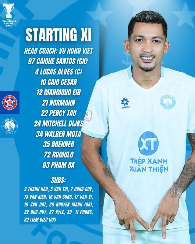 Trực tiếp AFC Champions League Two: Eastern FC - Thép Xanh Nam Định - Ảnh 2.